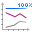 actions/office-chart-line-percentage.png
